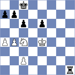 Braun - Svane (chess.com INT, 2023)