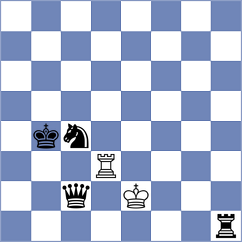 Li - Eilers (chess.com INT, 2024)