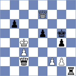 Alekseenko - Tologontegin (chess.com INT, 2024)