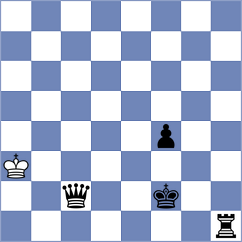 De Silva - Timofeev (chess.com INT, 2021)