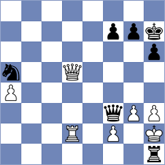 Dobraj - Sanger (Chess.com INT, 2021)