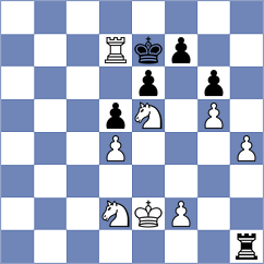 Williams - Kuderinov (chess.com INT, 2021)