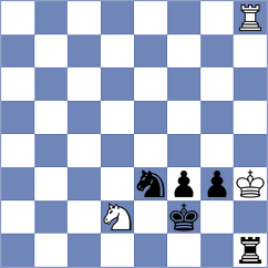 Razouk - Rabeea (chess.com INT, 2021)