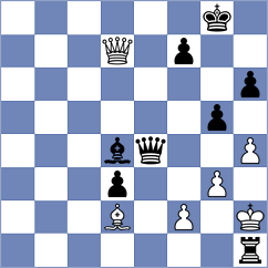Gharibyan - Acosta Villarroel (Chess.com INT, 2018)