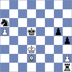 Gvanceladze - Martin (chess.com INT, 2021)