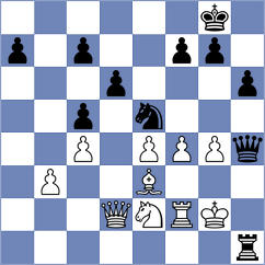 Sibilio - Przybylski (chess.com INT, 2022)