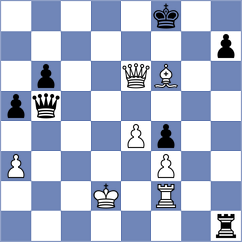 Issabayev - Schmakel (Chess.com INT, 2021)