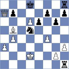 Thing - Mazurkiewicz (chess.com INT, 2024)