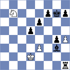Zgadzaj - Veiga (chess.com INT, 2024)
