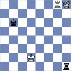 Skliarov - Ikonnikov (Chess.com INT, 2020)