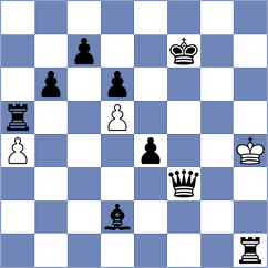 Demeter - Kamara (chess.com INT, 2021)