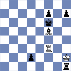 Kashlinskaya - Gardezi (chess.com INT, 2023)