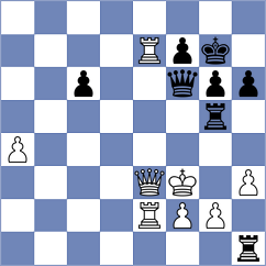 Djokic - Grischuk (chess.com INT, 2024)