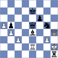 Nguyen - Gelman (chess.com INT, 2021)