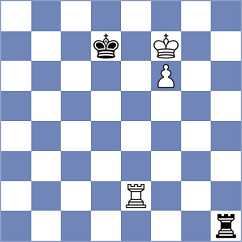 Korchmar - Gracia Alvarez (chess.com INT, 2024)