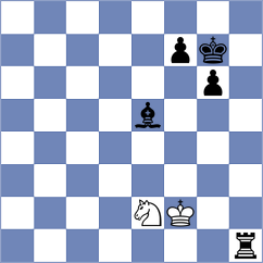 Mekanova - Zeliantsova (chess.com INT, 2020)