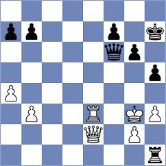 Torres Dominguez - Fernandez (chess.com INT, 2023)