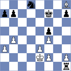 Zajogin - Kuzubov (Chess.com INT, 2020)