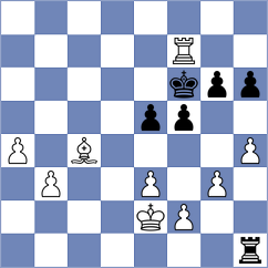 Nguyen - Tanishka (Chess.com INT, 2021)