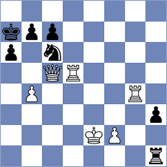 Ofek - Efremova (Chess.com INT, 2020)