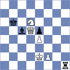 Pranav - Domalchuk-Jonasson (chess.com INT, 2024)