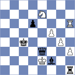 Fronda - Dudipalli (FIDE Online Arena INT, 2024)