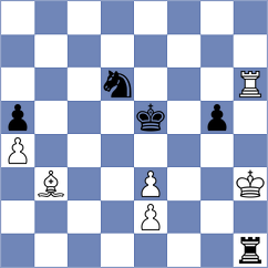 Orzech - Abrahams (chess.com INT, 2024)