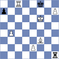 Lima - Gimenez Aguirre (chess.com INT, 2023)