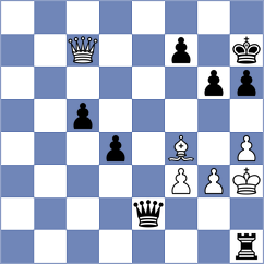 Green - Eminov (Chess.com INT, 2020)