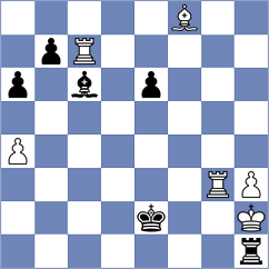 Blokhin - Toktomushev (chess.com INT, 2024)