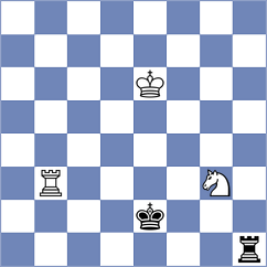 Szpar - Breuil (chess.com INT, 2024)