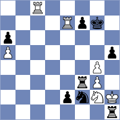 Annaberdiev - Kovalev (chess.com INT, 2024)
