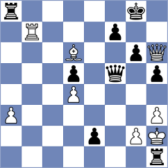 Leitao - Kamsky (chess.com INT, 2023)