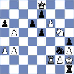 Czernek - Saez Coma (chess.com INT, 2022)