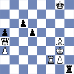 Krysa - Lorparizangeneh (Chess.com INT, 2019)