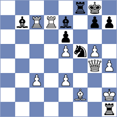 Erseki - Nilsen (Chess.com INT, 2020)