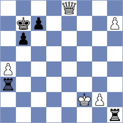 Martemianov - Moll (Chess.com INT, 2020)