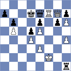 Sakun - Schut (chess.com INT, 2024)