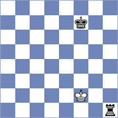 Blit - Sharshenbekov (chess.com INT, 2024)