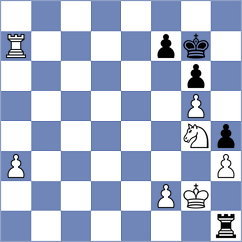 Babiy - Laylo (chess.com INT, 2020)