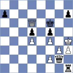 Andreikin - Har Zvi (Chess.com INT, 2021)