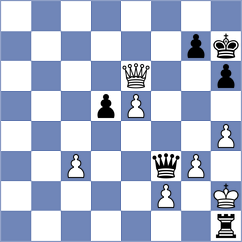 Taraswinee - Wojtaszek (Chess.com INT, 2021)