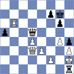Ezat - Carlsen (chess.com INT, 2023)
