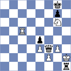 Bashirli - Ambartsumova (FIDE Online Arena INT, 2024)