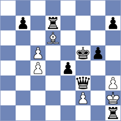 Zhu - Diaz Rosas (chess.com INT, 2024)