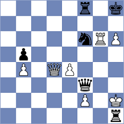 Sanchez - Dev (chess.com INT, 2022)