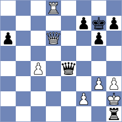 Rosner - Panarin (chess.com INT, 2020)