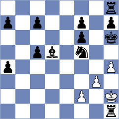Horton - Shariff (Chess.com INT, 2020)