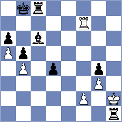 Ronka - Vusatiuk (chess.com INT, 2021)