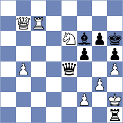 Janiashvili - Najdin (chess.com INT, 2021)